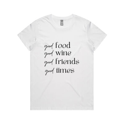 All the good things  Thumbnail